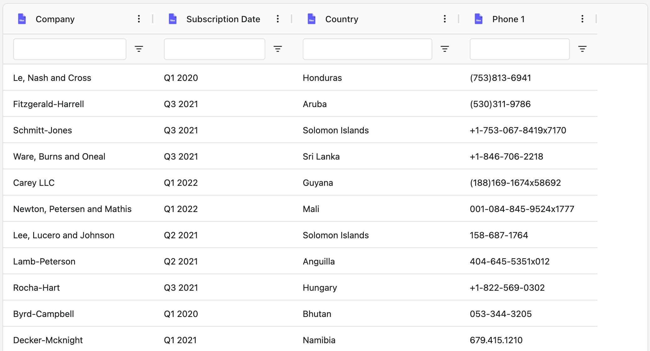 CSV Subscriptions